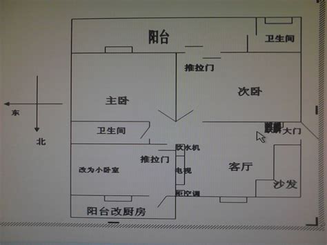 房間方位怎麼看|如何測量住宅方位？指南針法與日出日落觀察法完整教學